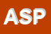 Logo di ASPASP SRL