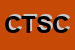 Logo di CONECO TRASPORTI SOC COOP CONSORTILE