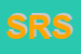 Logo di SAGEM RAVENNA SRL