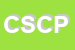 Logo di CFC SOC COOP P A