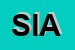 Logo di SIAT (SRL)