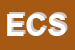 Logo di EFFEGI CASA SRL