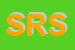 Logo di SCOR RAVENNA SRL