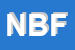 Logo di  NET DI BONANZI FRANCO