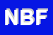 Logo di NET DI BONANZI FRANCO