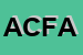 Logo di AF e CO DI FRANCESCO ALDI