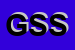 Logo di GLOBAL SERVICE SAS