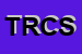 Logo di TREVISANI RAGSTEFANO e C SNC