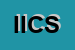 Logo di ICES -ITALIANA COMMERCIO E SERVIZI SRL