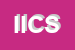 Logo di ICES -ITALIANA COMMERCIO E SERVIZI SRL