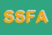 Logo di SOFAI -SOCIETA-FINANZIARIA ATTIVITA-INDUSTRIALI SRL