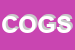 Logo di CONSORZIO OUTSOURCING GROUP SOC COOP