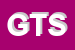 Logo di GS TRE SRL