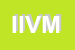 Logo di IVM ISTITUTO VIGILANZA MONACHINI SRL