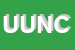 Logo di UNUCI UNIONE NAZUFFICIALI IN CONGEDO D-ITALIA