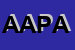 Logo di APA AGENZIA PRATICHE AUTOMOBILISTICHE