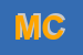 Logo di MARCUCCI CECILIA