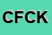 Logo di CK FISIOTERAPIA DI COSTA KATYUSCIA