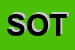 Logo di SOTRIS (SPA)