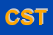 Logo di CENTRO STUDI TANIT