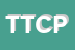 Logo di TCP TANTI COSI PROGETTI