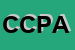 Logo di CHIESA CATTOLICA PARROCCHIALE ADORAZIONE S MADDALENA