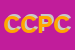 Logo di CHIESA CATTOLICA PARROCCHIALE DI COCCOLIA