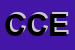 Logo di CHIESA CRISTIANA -EVANGELICA