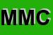 Logo di MONASTERO MONACHE CARMELITANE