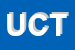 Logo di UISP-COMITATO TERRITORIALE