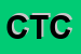 Logo di CIRCOLO TENNIS CASTIGLIONE