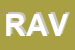 Logo di RAVENNA-SUB