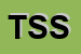 Logo di TST SOLDATI SRL