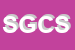 Logo di SOCIETA-GESTIONE CAMPEGGI SGC SRL