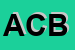 Logo di ACADEMY CENTRO BENESSERE