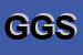 Logo di GO -GEST SRL