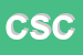 Logo di COFART SOCIETA' COOPERATIVA