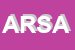 Logo di ASSOCIAZIONE RIOLESE SPORTIVA -ARS