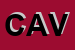 Logo di CAVALLI