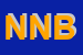 Logo di NBLOSI DI NATALINO BLOSI SNC