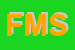 Logo di FIN MA SRL