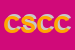 Logo di CENTRO SOCIALE CA-DI CUNTADEN