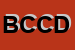 Logo di BANCA DI CREDITO COOPERATIVO DELLA ROMAGNA OCCIDENTALE SCRL