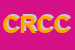 Logo di CONFEZIONI RTM DI CAMURANI e C SNC