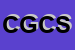 Logo di CANGINI GIUSEPPINA e C SNC