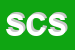 Logo di SAVIO CAR SNC