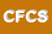 Logo di CORZANI FRANCESCO e C SNC