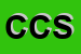 Logo di CNAS0OCED CNA SERVIZI