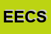 Logo di ER ESPANSI e C SNC
