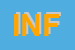 Logo di INFIA
